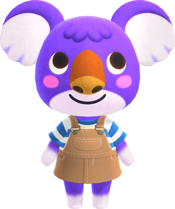 Sydney Villager NFC Card for Animal Crossing New Horizons Amiibo