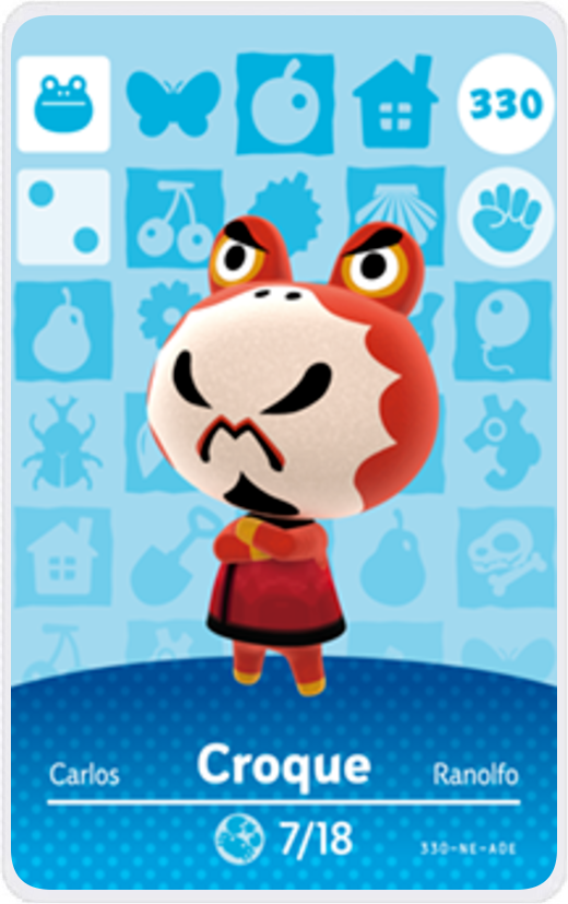 Carte Amiibo Animal Crossing 066 Gruff Carte Amiibo Animal Crossing 066 Gruff